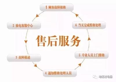算了一筆賬,果斷覺(jué)得集成灶不能貪便宜的買(mǎi)