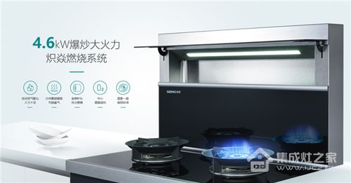 深度評測森歌新品a8蒸烤一體集成灶,看看有沒有你最想要關(guān)注的點